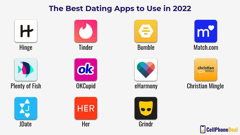 SofiaDate Review 2025: Fees, Quality, and Exactly Just How to Begin